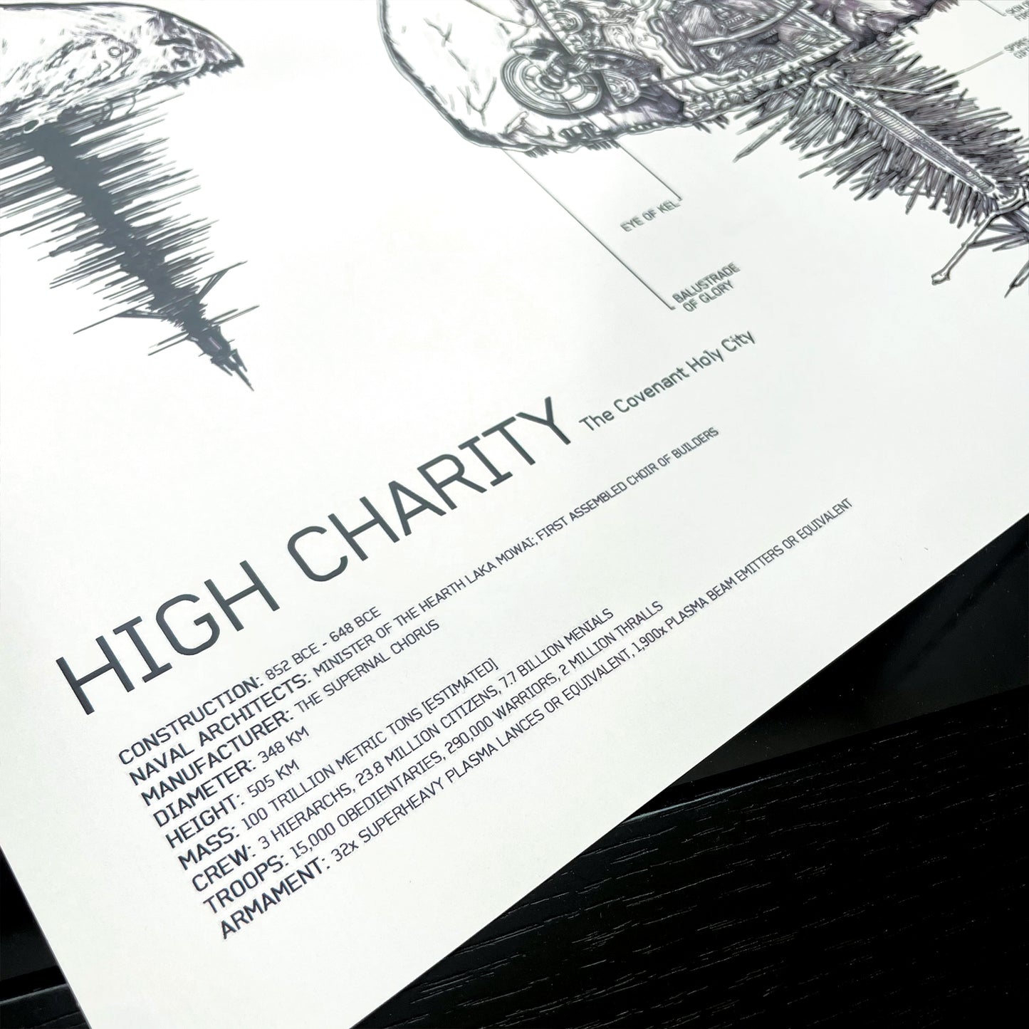 Closeup on detailed annotations of Halo art print, High Charity Ship Diagram.