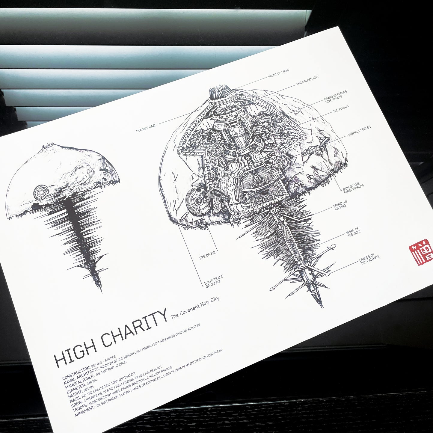 Diagrammatical Halo fan art of Covenant's Holy City, High Charity, featuring detailed blueprint-style illustrations and detailed annotations.