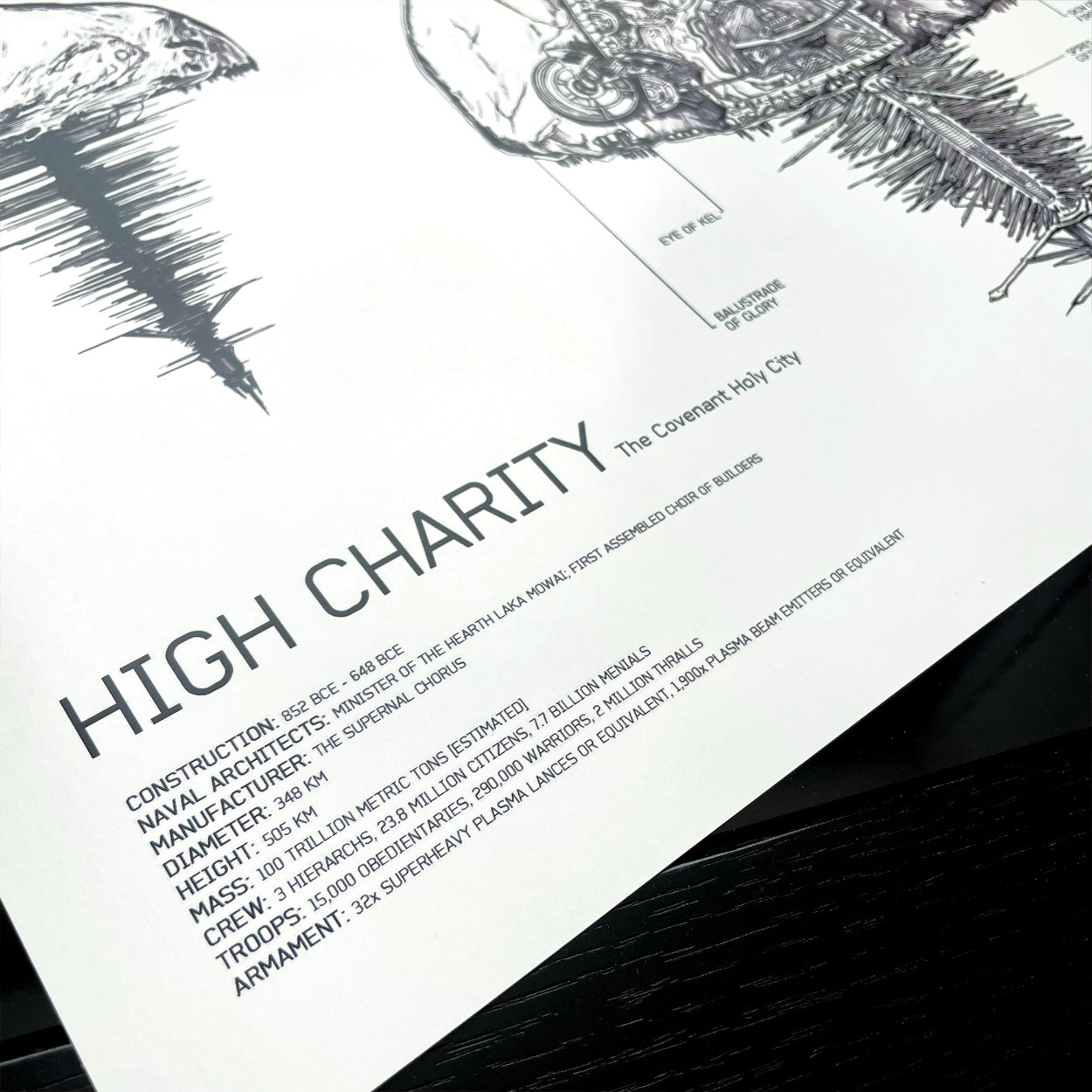 Closeup on detailed annotations of Halo art print, High Charity Ship Diagram poster.