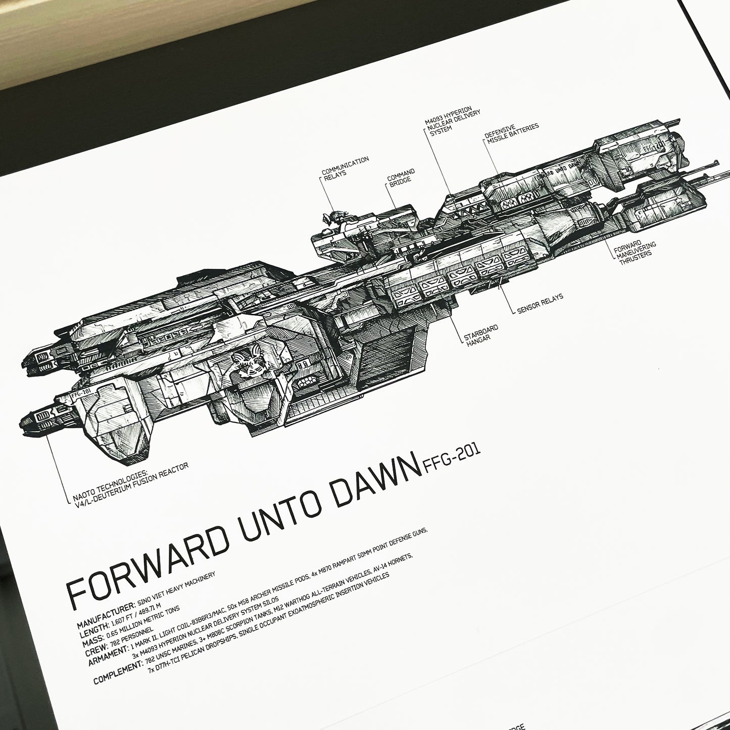 Halo Art Print - UNSC Ship Diagram Bundle | Inspired by Halo