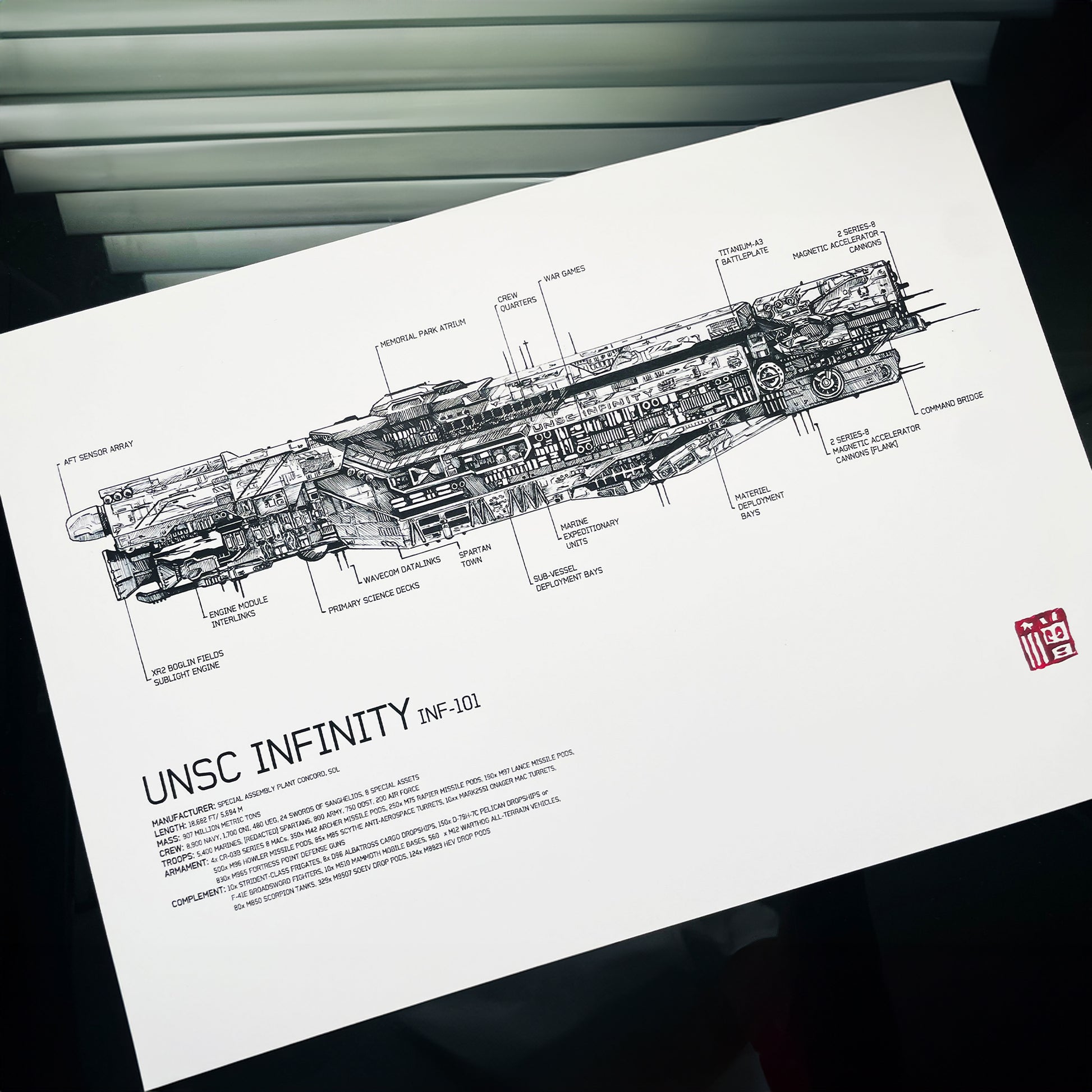 Halo UNSC Ship Diagrams of the legendary UNSC Infinity INF-101 art print/poster, featuring intricate blueprint-style artwork and detailed annotations.