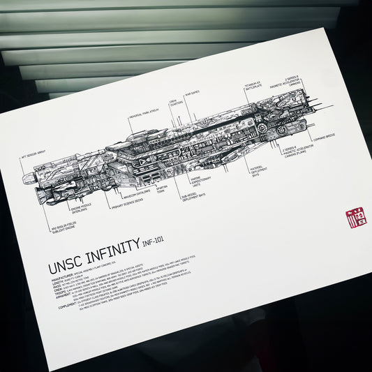 Halo UNSC Ship Diagrams of the legendary UNSC Infinity INF-101 art print/poster, featuring intricate blueprint-style artwork and detailed annotations.