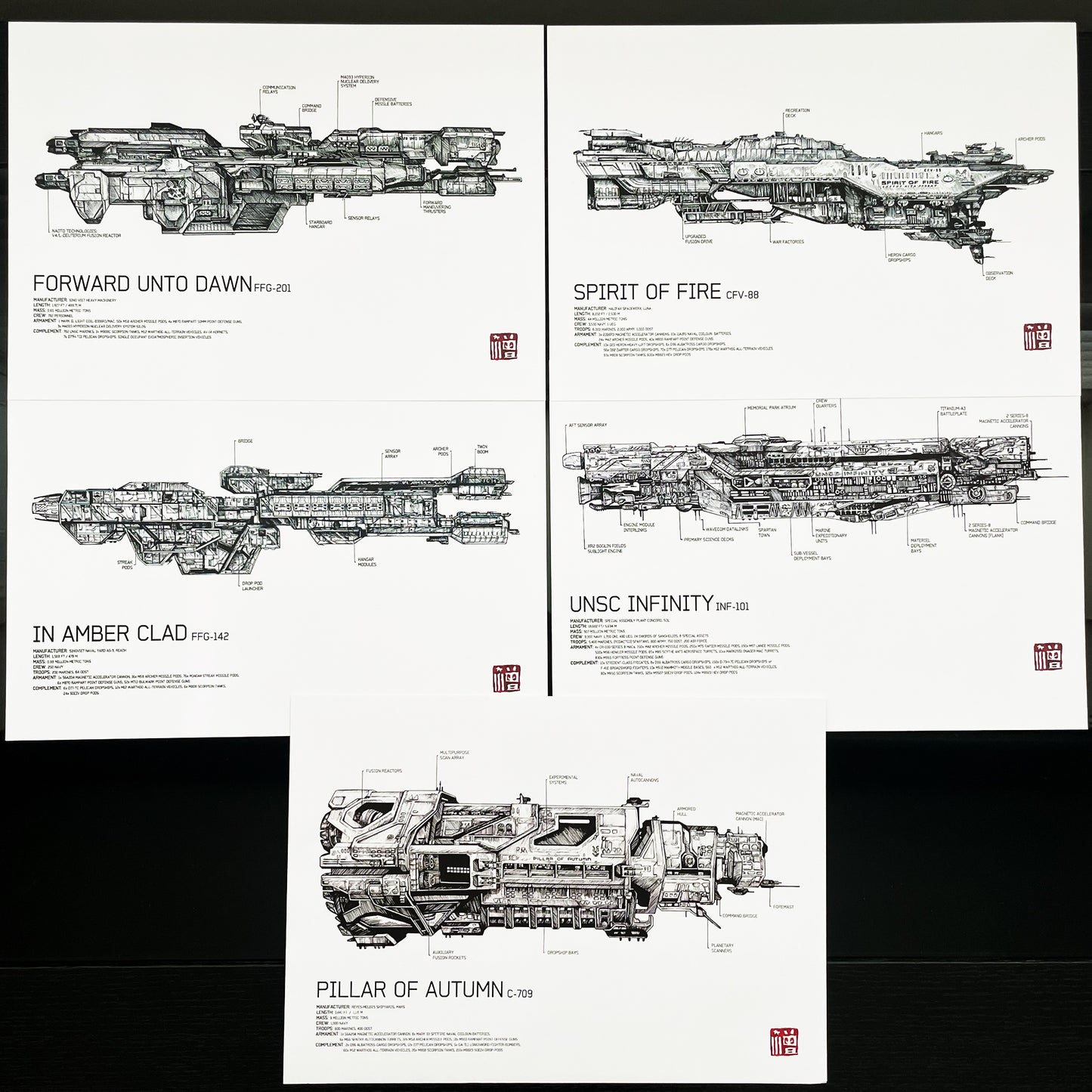 UNSC starship diagram art prints/posters bundle. This series of diagrammatical blueprint-style ship prints/poster features a hand-drawn illustration of each ship's side profile, complemented by printed text annotations. Included in the bundle:
UNSC Pillar of Autumn C-709, Infinity INF-101, Spirit of Fire CFV-88, UNSC Forward Unto Dawn FFG-201, In Amber Clad FFG-142.